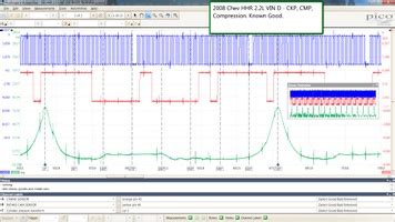 site www.chevyhhr.net compression test|2.2L Performance Tech .